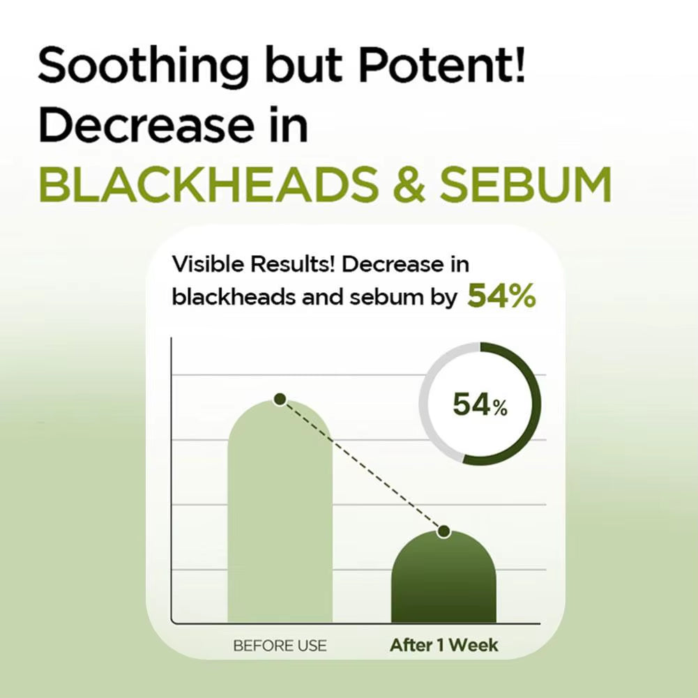 Basil Bubble Facial Mask Exfoliating Deep cleansing 